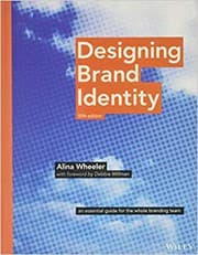 Designing brand identity