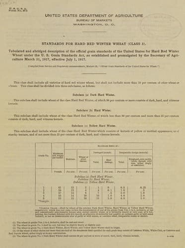 Standards for hard red winter wheat (class 3)