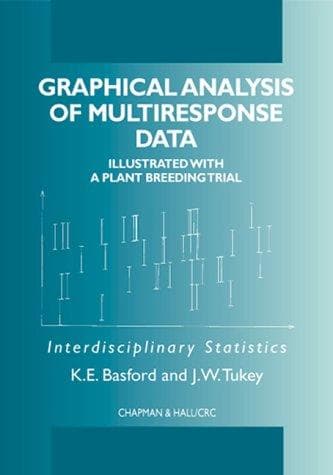 Graphical analysis of multi-response data