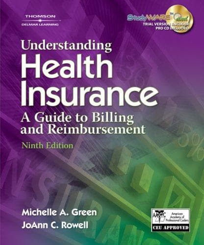 Understanding health insurance