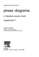 Phase diagrams