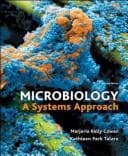 Microbiology