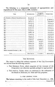 Annual Report of the Comptroller
