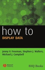 How to display data